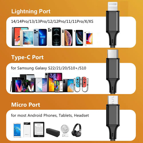 3 in 1 Multifunctional Charging Cable, 4ft Multi Phone Charger Cable Nylon Braided Universal Charging Cord Extra Long Multiple USB Cable with USB C, Micro USB Port Connectors for Cell Phones and More